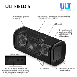 Sony ULT Field 5 fehér Bluetooth hangszoró