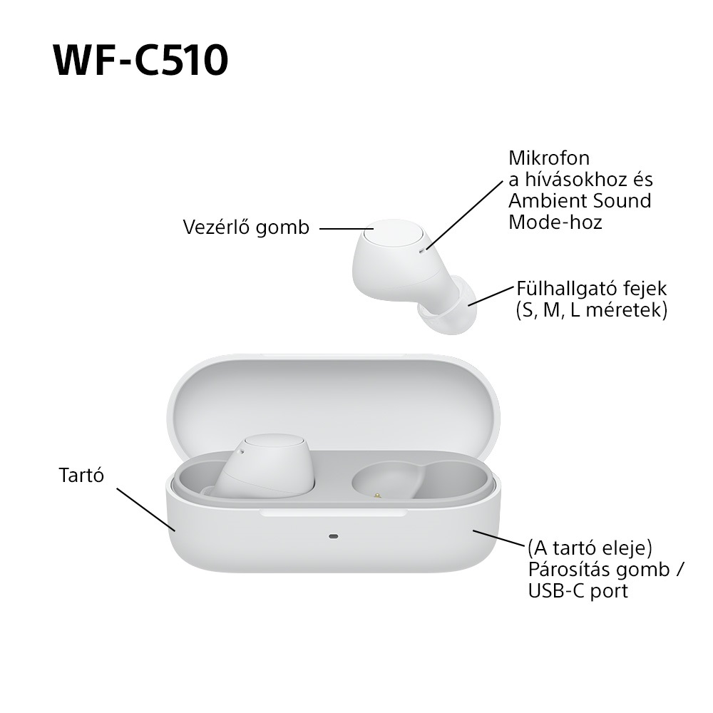 Sony WFC510W.CE7 True Wireless Bluetooth fehér fülhallgató