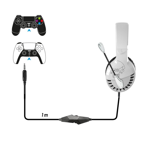 Spirit of Gamer PRO-H3 PS4/PS5 fehér gamer headset