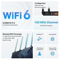 TP-Link Archer AX55 Pro AX3000 Wi-Fi 6 802.11ax Vezeték nélküli Multi-Gigabit Router
