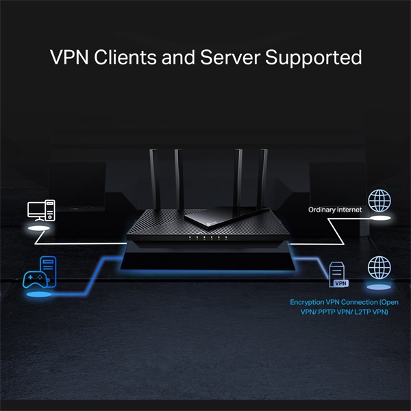 TP-Link Archer AX55 Pro AX3000 Wi-Fi 6 802.11ax Vezeték nélküli Multi-Gigabit Router