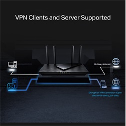 TP-Link Archer AX55 Pro AX3000 Wi-Fi 6 802.11ax Vezeték nélküli Multi-Gigabit Router