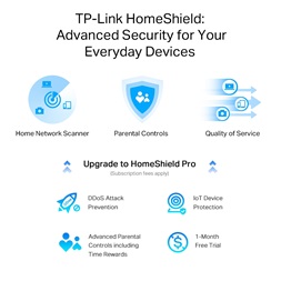 TP-Link Archer AX55 Pro AX3000 Wi-Fi 6 802.11ax Vezeték nélküli Multi-Gigabit Router