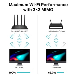TP-Link Archer C80 AC1900 MU-MIMO 802.11ac Dual-Band Vezeték nélküli Gigabit Router