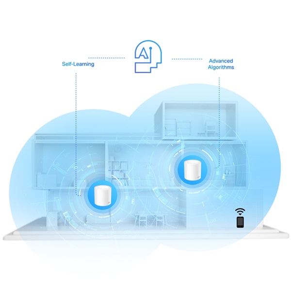 TP-Link DECO X20 AX1800 Whole Home Mesh Wi-Fi 6 802.11ax vezeték nélküli rendszer (3db-os)