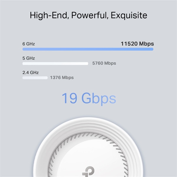 TP-Link Deco BE85(2-pack) BE19000 fehér háromsávos otthoni mesh Wi-Fi 7 rendszer (2db)