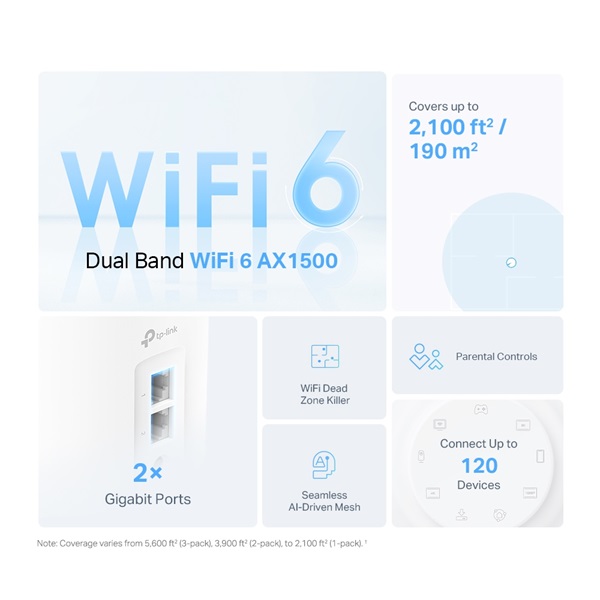 TP-Link Deco X10(2-pack) AX1500 fehér otthoni mesh Wi-Fi 6 rendszer (2db)