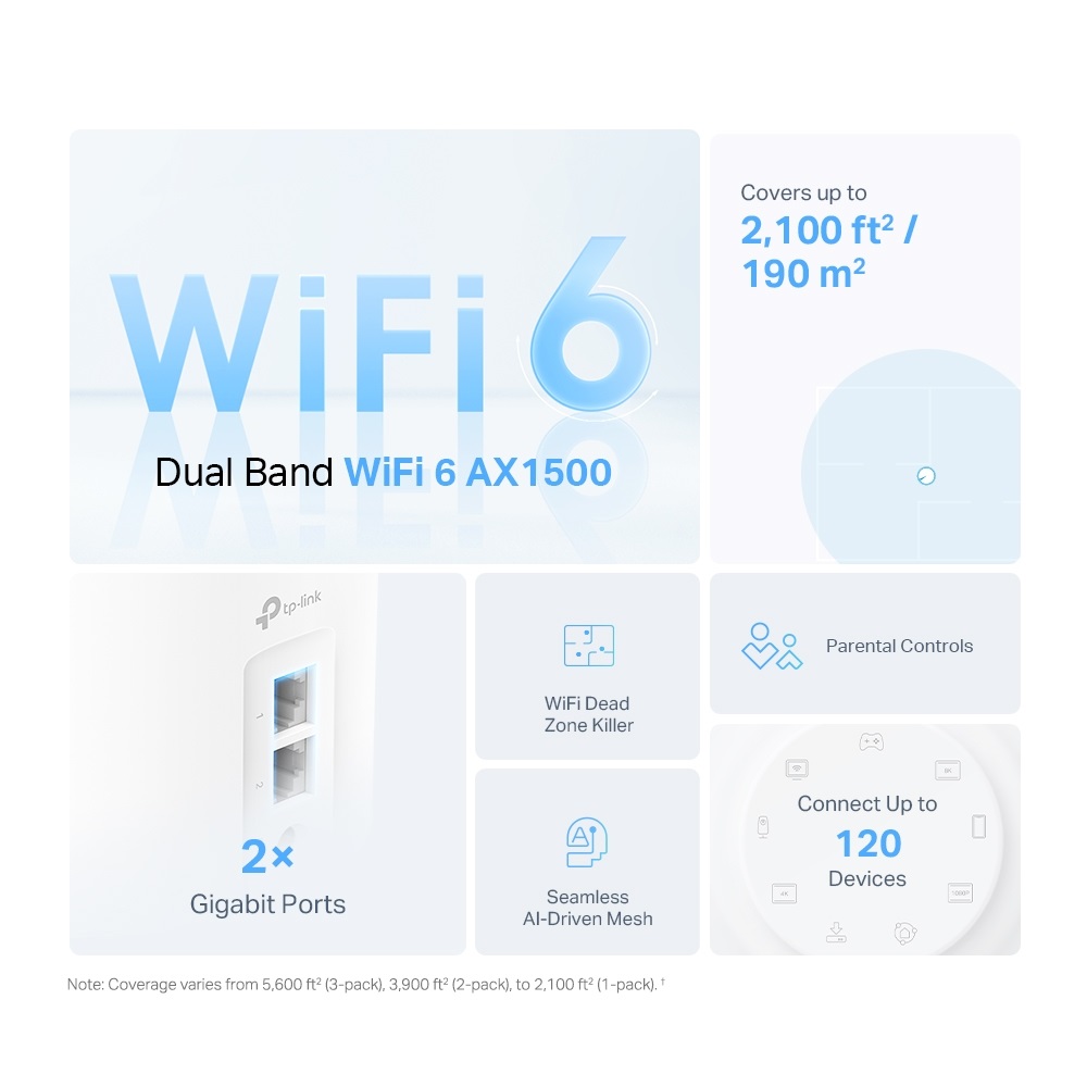 TP-Link Deco X10(2-pack) AX1500 fehér otthoni mesh Wi-Fi 6 rendszer (2db)