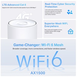 TP-Link Deco X10-4G(1-pack) 4G+ AX1500 fehér otthoni mesh Wi-Fi 6 rendszer (1db)