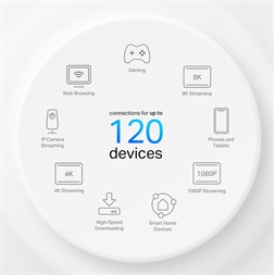 TP-Link Deco X10-4G(1-pack) 4G+ AX1500 fehér otthoni mesh Wi-Fi 6 rendszer (1db)