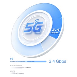 TP-Link Deco X50-5G(1-pack) AX3000 5G fehér otthoni mesh Wi-Fi 6 router