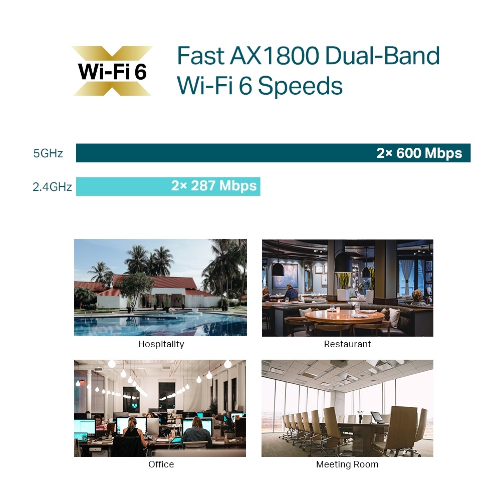 TP-Link EAP613 AX1800 Dual-Band Wi-Fi 6 Vezeték nélküli beltéri Gigabit Access Point