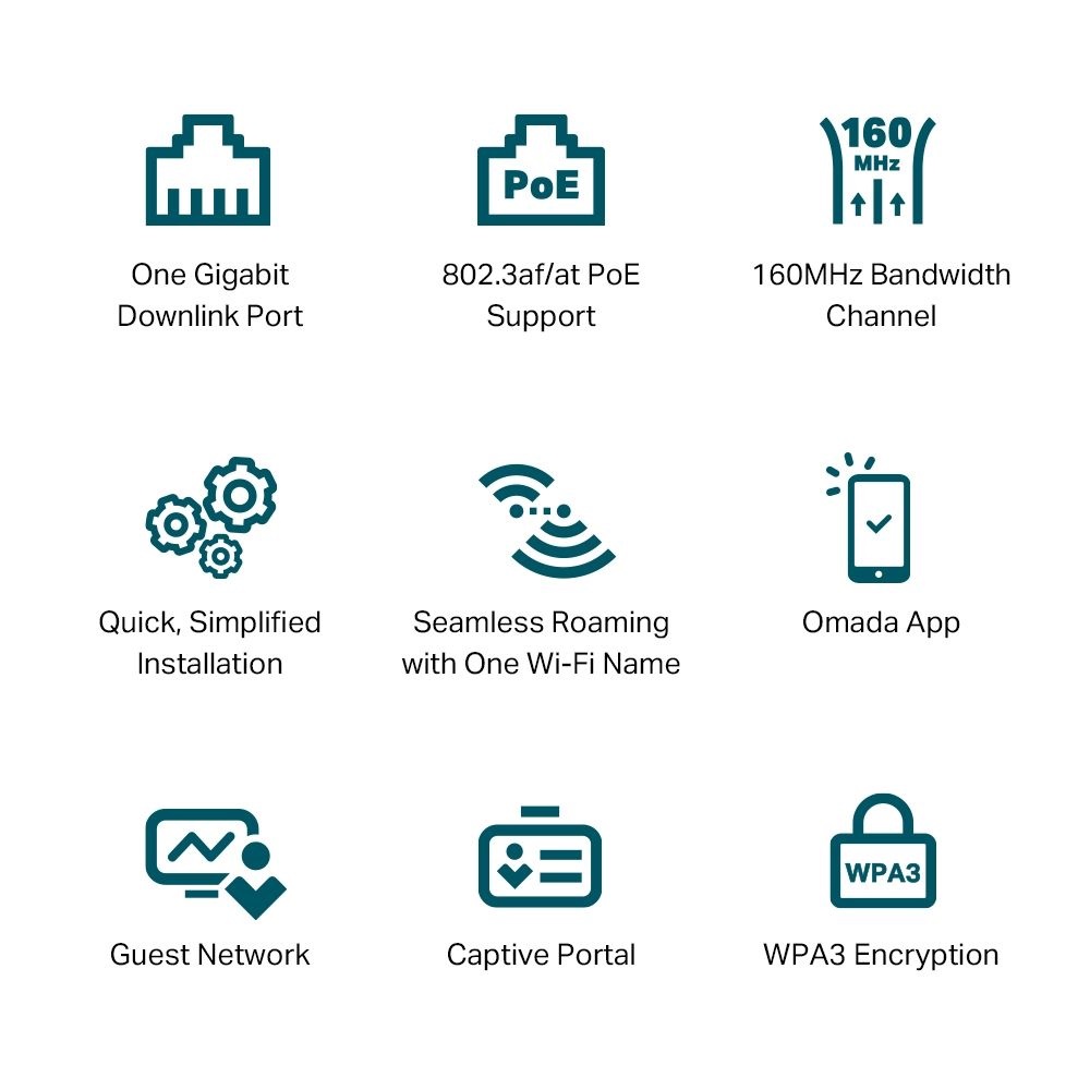 TP-Link EAP650-Wall AX3000 Dual-Band Wi-Fi 6 3xGbE LAN port fali Vezeték nélküli Gigabit Access Point