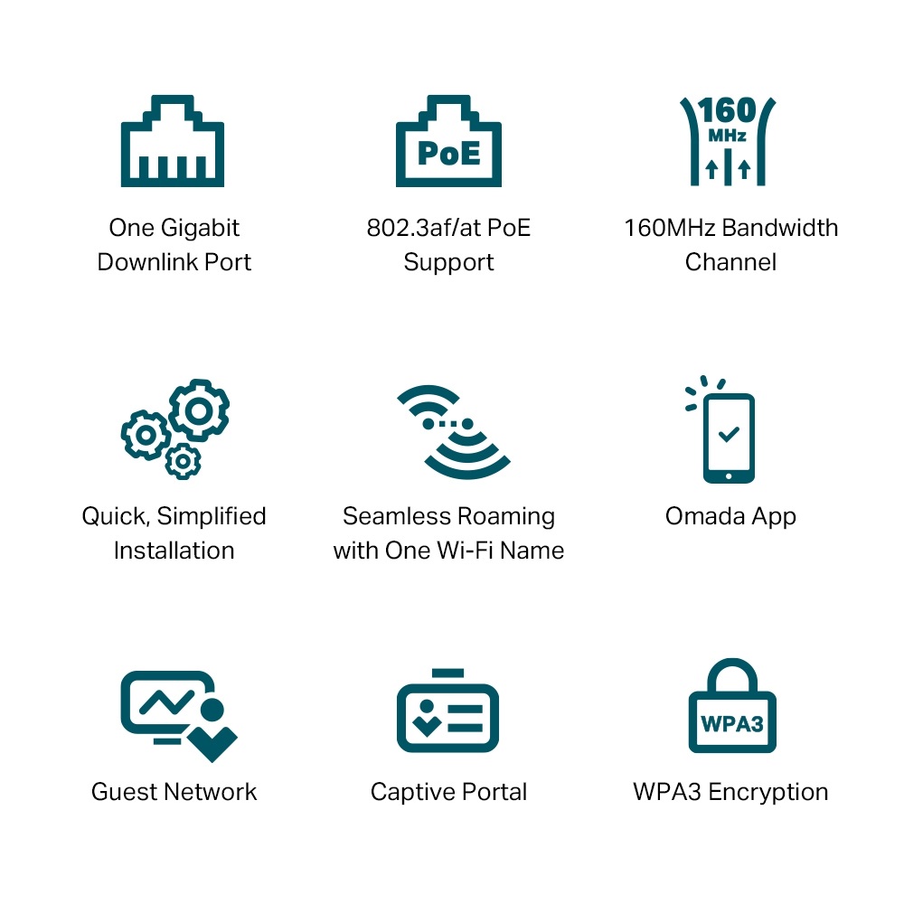 TP-Link EAP650-Wall AX3000 Dual-Band Wi-Fi 6 3xGbE LAN port fali Vezeték nélküli Gigabit Access Point