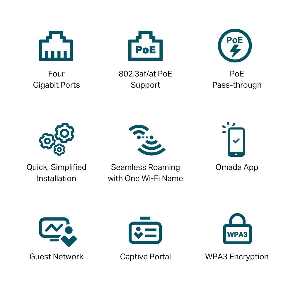 TP-Link EAP655-Wall AX3000 Dual-Band Wi-Fi 6 1xGbE LAN port fali Vezeték nélküli Gigabit Access Point