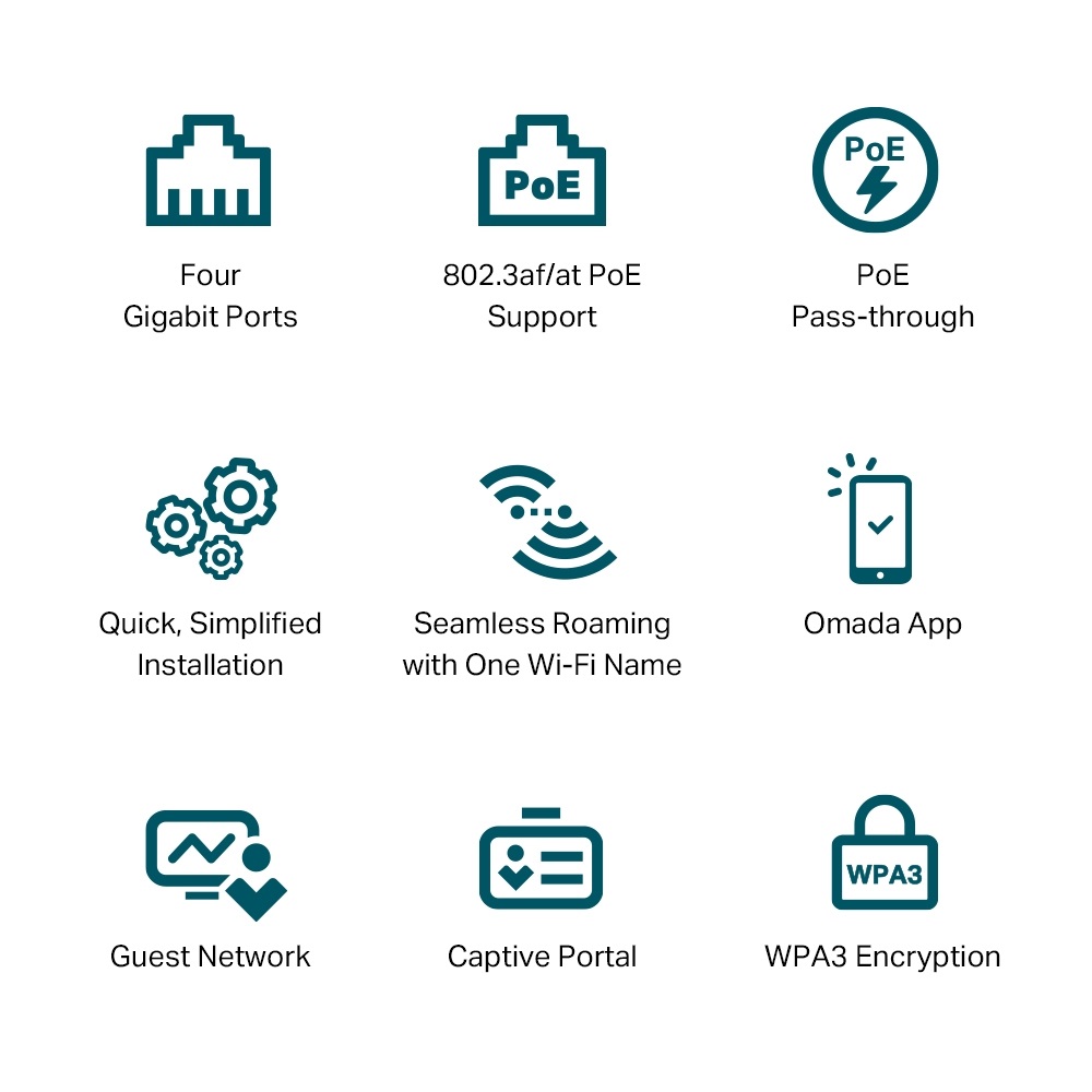 TP-Link EAP655-Wall AX3000 Dual-Band Wi-Fi 6 1xGbE LAN port fali Vezeték nélküli Gigabit Access Point