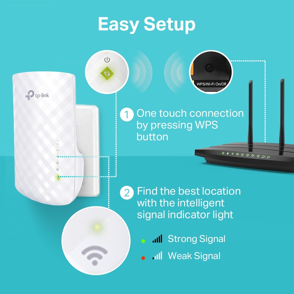 TP-Link RE220 AC750 Mesh Wi-Fi tartomány bővítő, hatótávnövelő