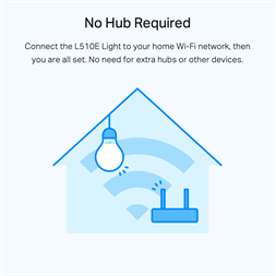 TP-Link Tapo L510E szabályozható okos Wi-Fi izzó