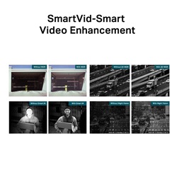 TP-Link VIGI C430 /3MP/2,8mm/beltéri/H265/IR30m/Smart Detection/beépített mikrofon/Full-Color IP turret kamera