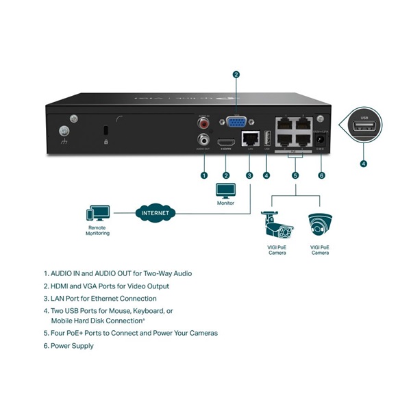 TP-Link VIGI NVR1004H-4P /4 csatorna/H265/80Mbps rögzítés/1x SATA/4x PoE+ hálózati rögzítő (NVR)