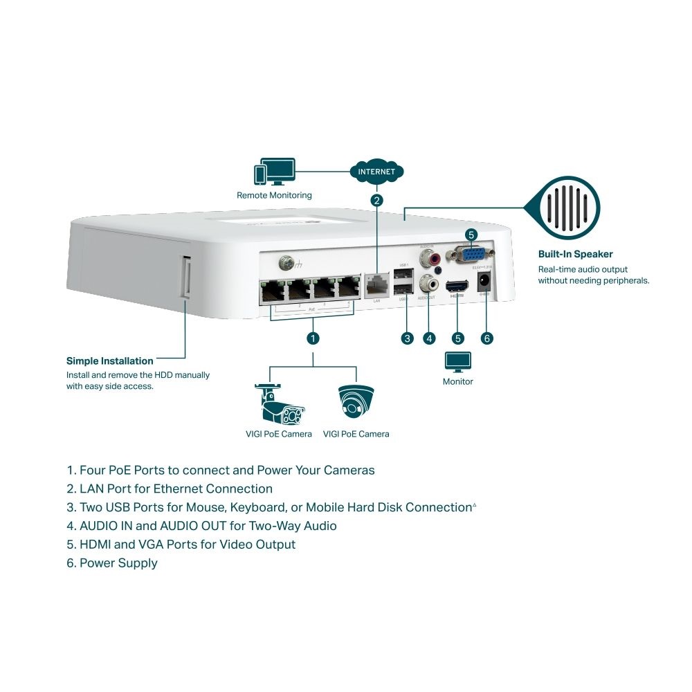 TP-Link VIGI NVR1104H-4P /4 csatorna/H265/80Mbps rögzítés/1x SATA/4x PoE+ hálózati rögzítő (NVR)