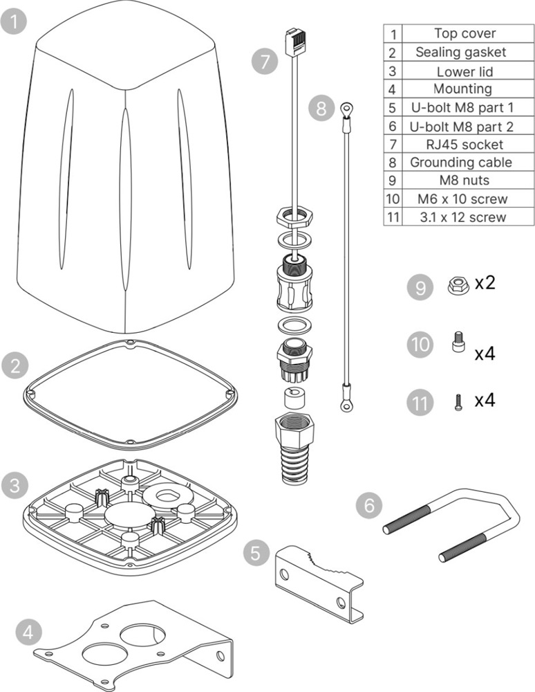 Teltonika PR1ICA70 kültéri IP67 4,5dBi 5G LTE Wi-Fi/GPS Omni antenna Teltonika RUTX50 routerhez