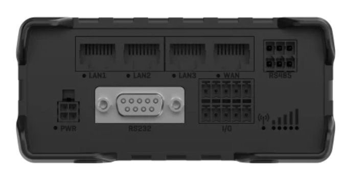 Teltonika RUT956 3x10/100Mbps LAN 1x10/100Mbps LAN/WAN port 2xminiSIM 4G/LTE Vezeték nélküli ipari router
