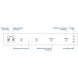 Teltonika RUTXR1 4xGbE LAN 1xSFP 2xminiSIM 4G/LTE CAT6 Dual Band Vezeték nélküli Gigabit ipari router
