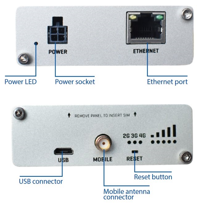 Teltonika TRB140 1xGbE LAN 1xminiSIM 4G/LTE CAT4 Gigabit ipari Ethernet IoT gateway