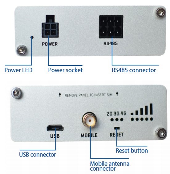 Teltonika TRB145 1xminiSIM 4G/LTE CAT1 RS485 ipari gateway