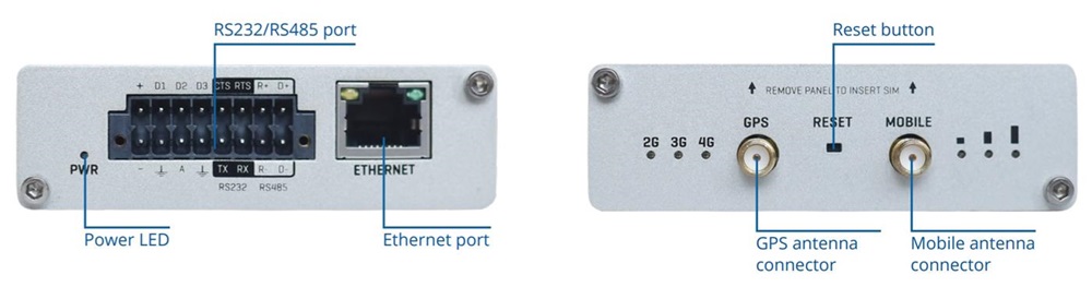 Teltonika TRB245 1x10/100Mbps LAN 2xminiSIM 4G/LTE CAT4 ipari gateway