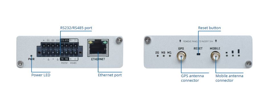 Teltonika TRB255 1x10/100Mbps LAN 2xminiSIM 4G/LTE CAT-M1 Vezeték nélküli ipari gateway