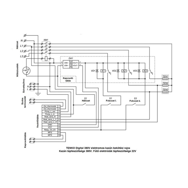 Tenko DKE 380V 15kW Digital elektromos kazán