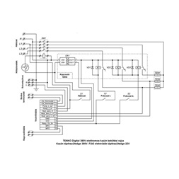 Tenko DKE 380V 15kW Digital elektromos kazán