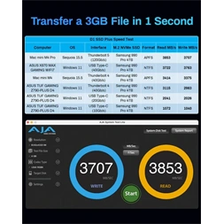 TerraMaster D1-SSD-P(4GB) 8 TB USB4 40Gbps NVMe M.2 2280 SSD DAS