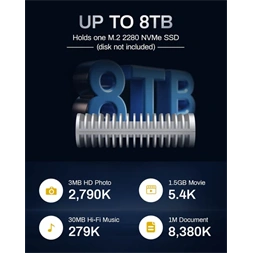 TerraMaster D1-SSD-P(4GB) 8 TB USB4 40Gbps NVMe M.2 2280 SSD DAS