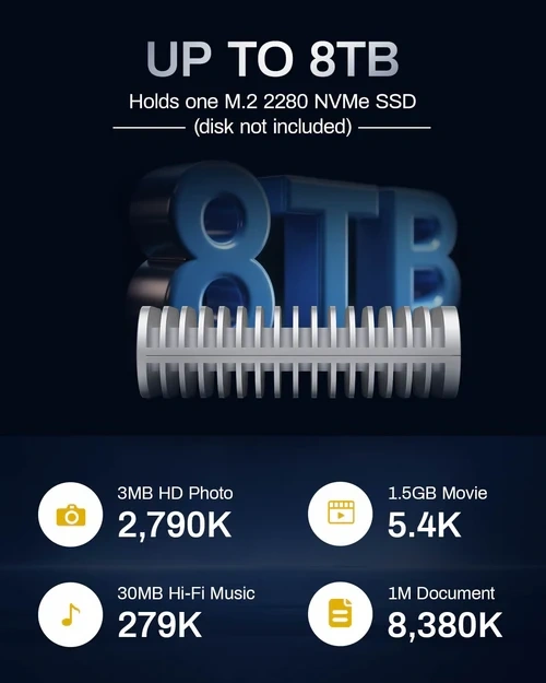 TerraMaster D1-SSD-P(4GB) 8 TB USB4 40Gbps NVMe M.2 2280 SSD DAS