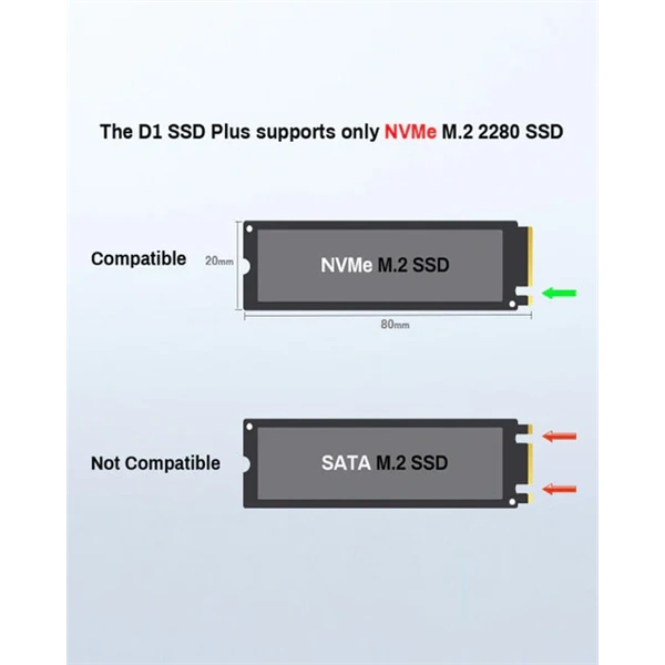 TerraMaster D1-SSD-P(4GB) 8 TB USB4 40Gbps NVMe M.2 2280 SSD DAS