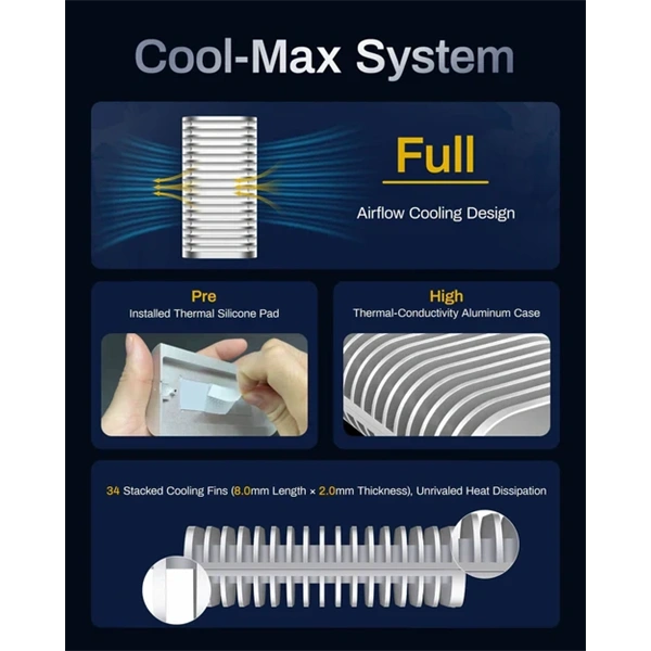 TerraMaster D1-SSD-P(4GB) 8 TB USB4 40Gbps NVMe M.2 2280 SSD DAS