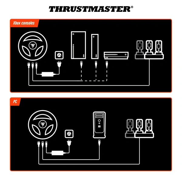 Thrustmaster 4460242 T598-X Xbox Series/Xbox One/PC kormány + pedál