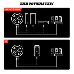 Thrustmaster 4460297 T98 Ferrari 296 Edition Xbox Series/Xbox One/PC kormány + pedál