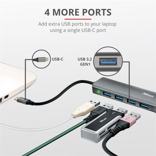 Trust Halyx 4 portos USB-C  USB3.2 alumínium HUB