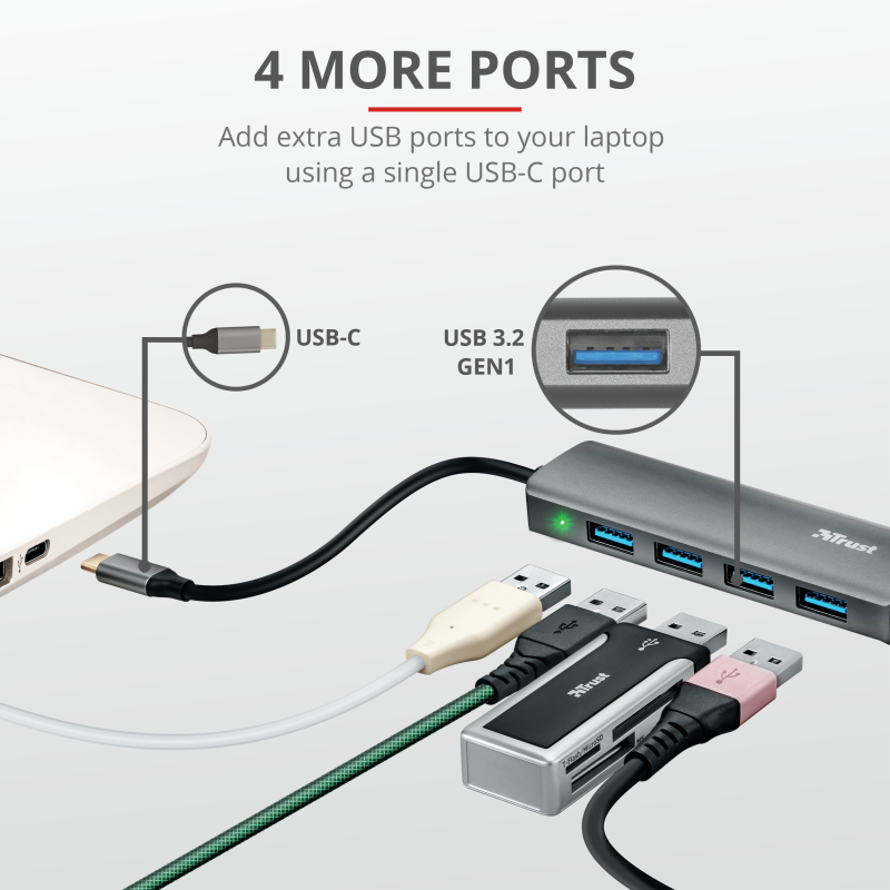Trust Halyx 4 portos USB-C  USB3.2 alumínium HUB