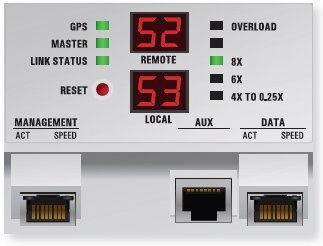 Ubiquiti AF-5 AirFiber 1Gbps+ Duplex Pont-Pont Gigabit Radio