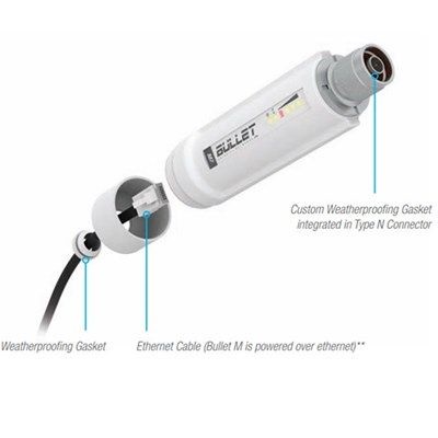 Ubiquiti Bullet M2, 2.4GHz High Power Outdoor Radio, N-type, 28dBm