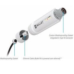 Ubiquiti Bullet M2, 2.4GHz High Power Outdoor Radio, N-type, 28dBm
