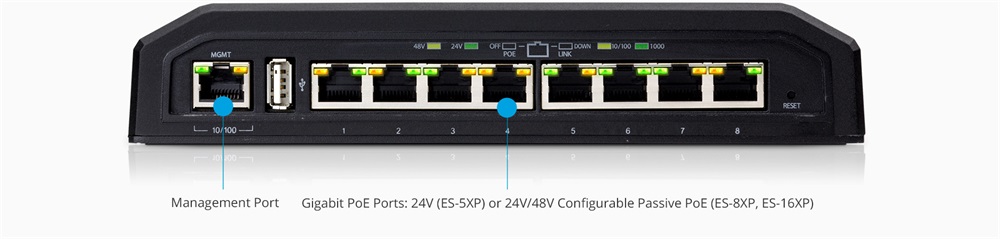 Ubiquiti ES-5XP EdgeSwitch 5x10/100/1000 port, 24V PoE, managed switch