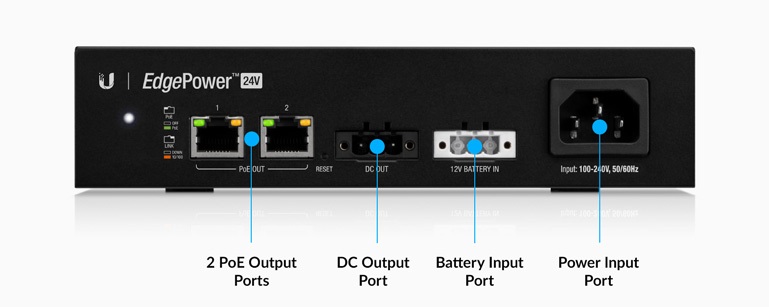 Ubiquiti EdgePower 24V 72W tápegység