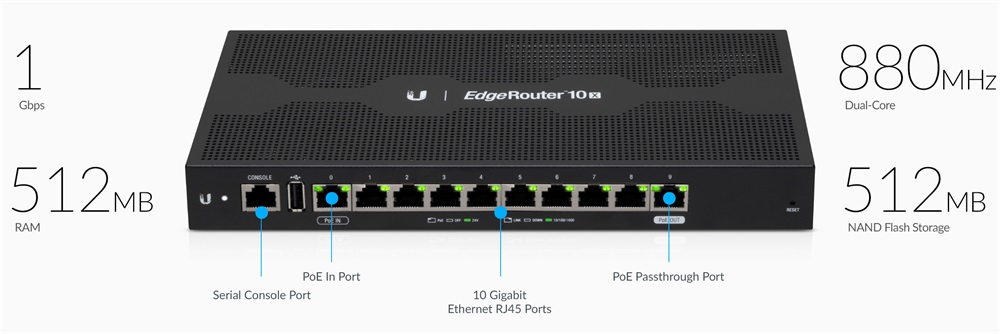 Ubiquiti EdgeRouter ER-10X 10xGbE LAN port router