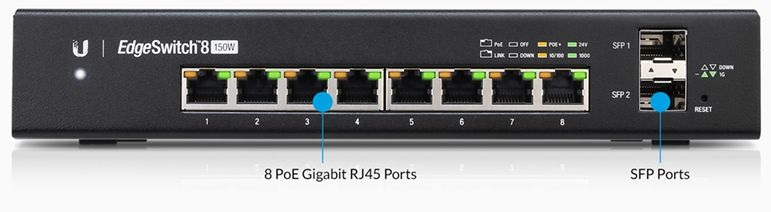 Ubiquiti EdgeSwitch, 8xGigabit Ethernet port, 2xSFP port, PoE+, 150W